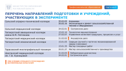 Памятка СПО