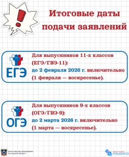 Изменение сроков подачи заявлений на участие в ЕГЭ в 2026 году