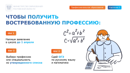 Памятка СПО