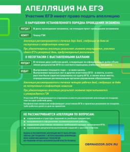Апелляция на ЕГЭ